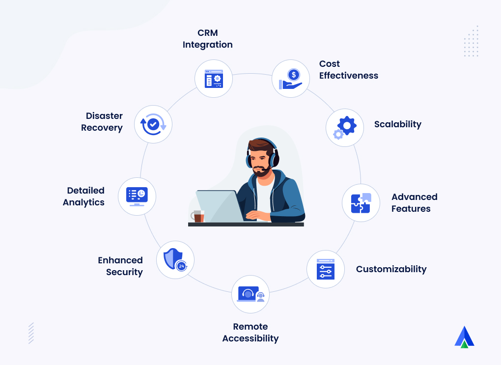 benefits of a voip phone system