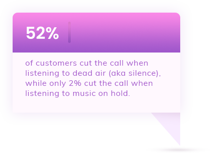 On Hold Stats