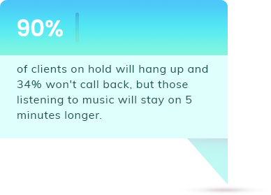 Stats By M12 Solutions For On Hold Music